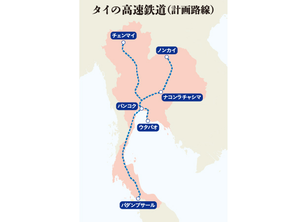 タイの高速鉄道計画路線