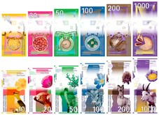 新紙幣のデザイン案（ＳＮＢ提供）